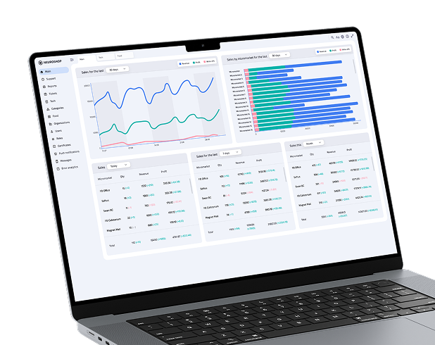 Neuroshop control panel dashboard